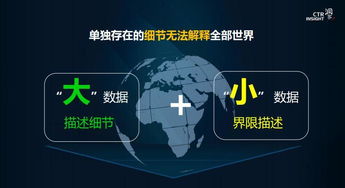 营销融合时代 CTR揭示2018中国广告市场七大趋势与品牌生存法则