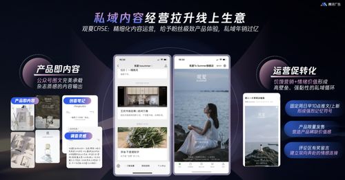 腾讯广告2024香水品牌三大经营重点发布 助力品牌在数字时代塑造影响力